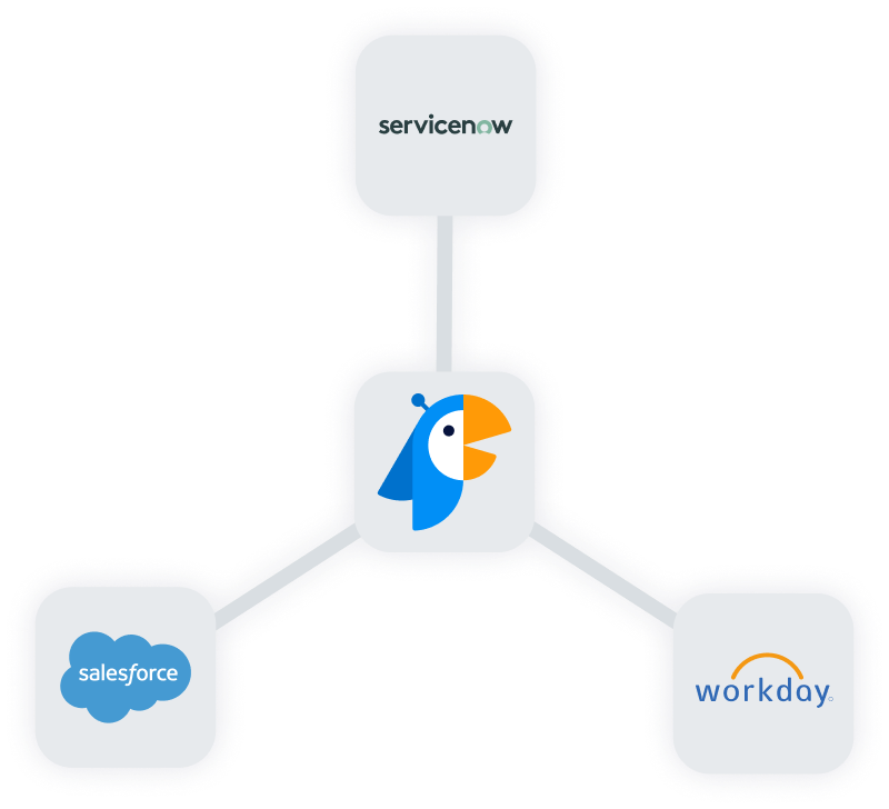 icons showing integrations and connection lines