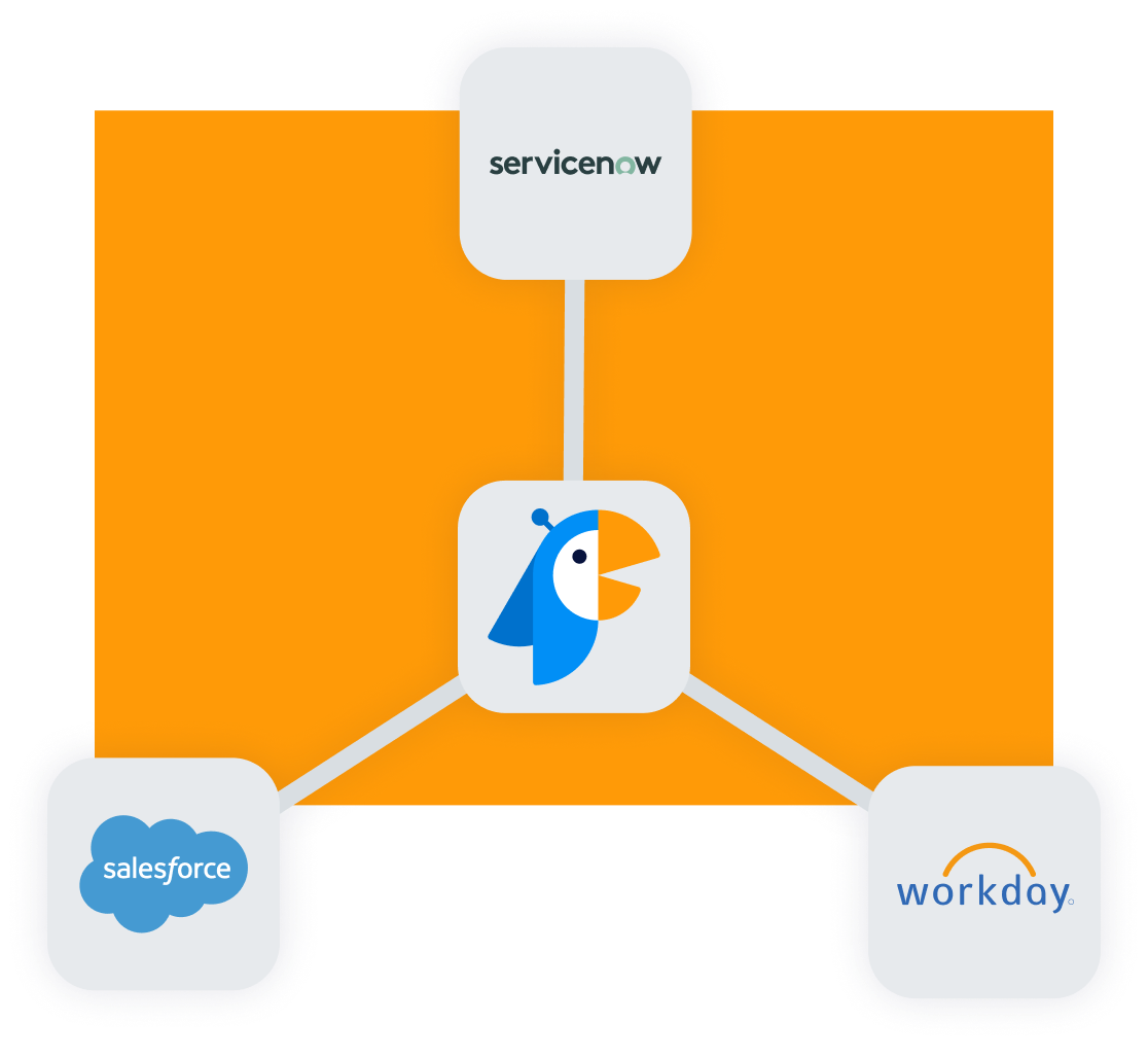 integration icons connected by lines