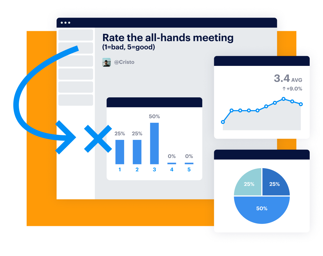 ratings chart types for all hands meeting feedback