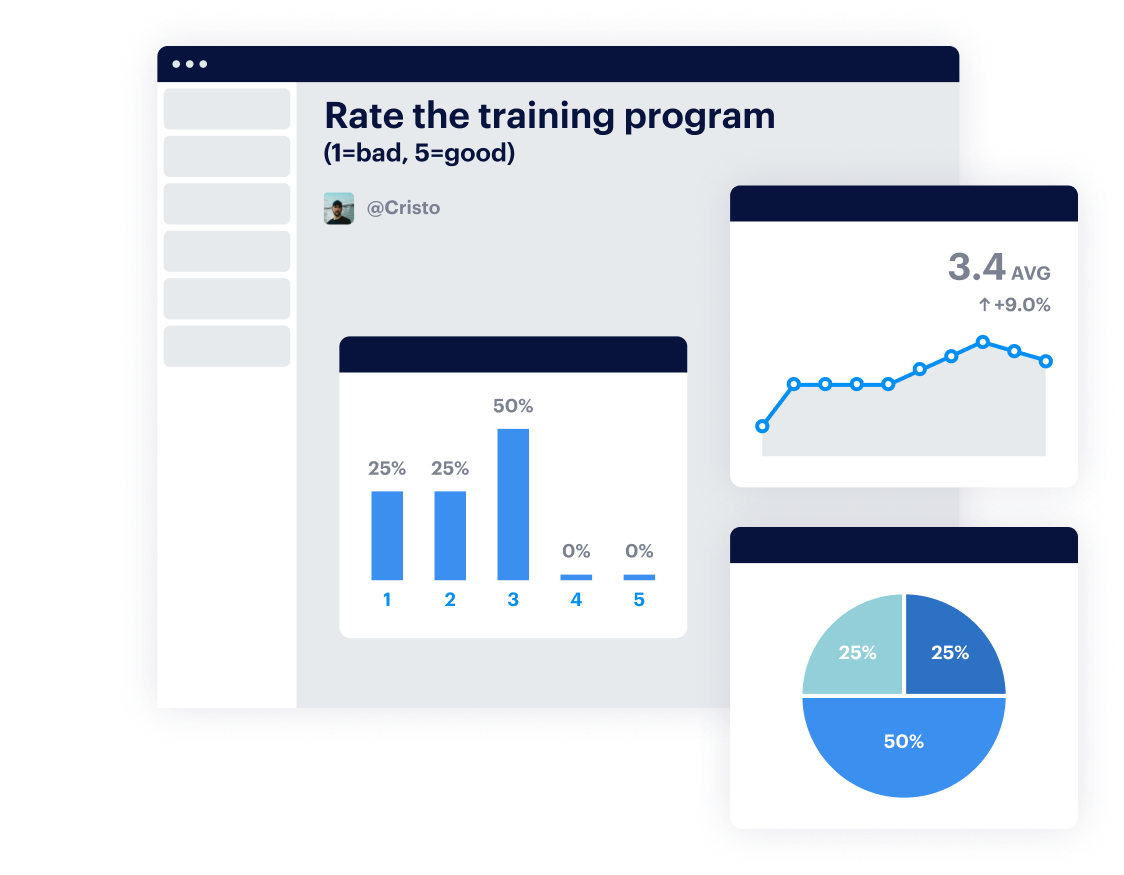 post-training analytics dashboard