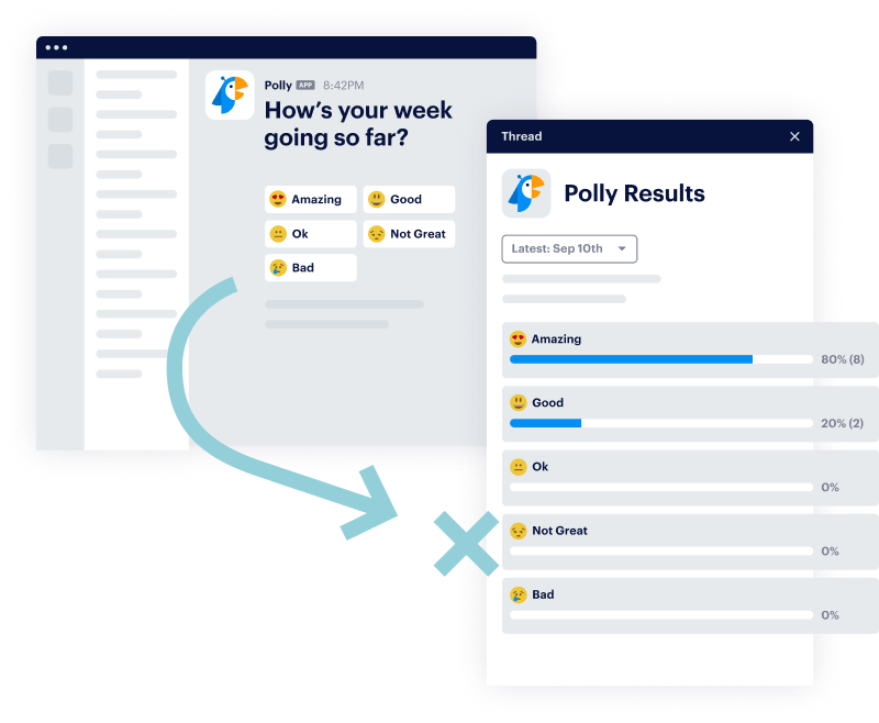 Polly survey and results