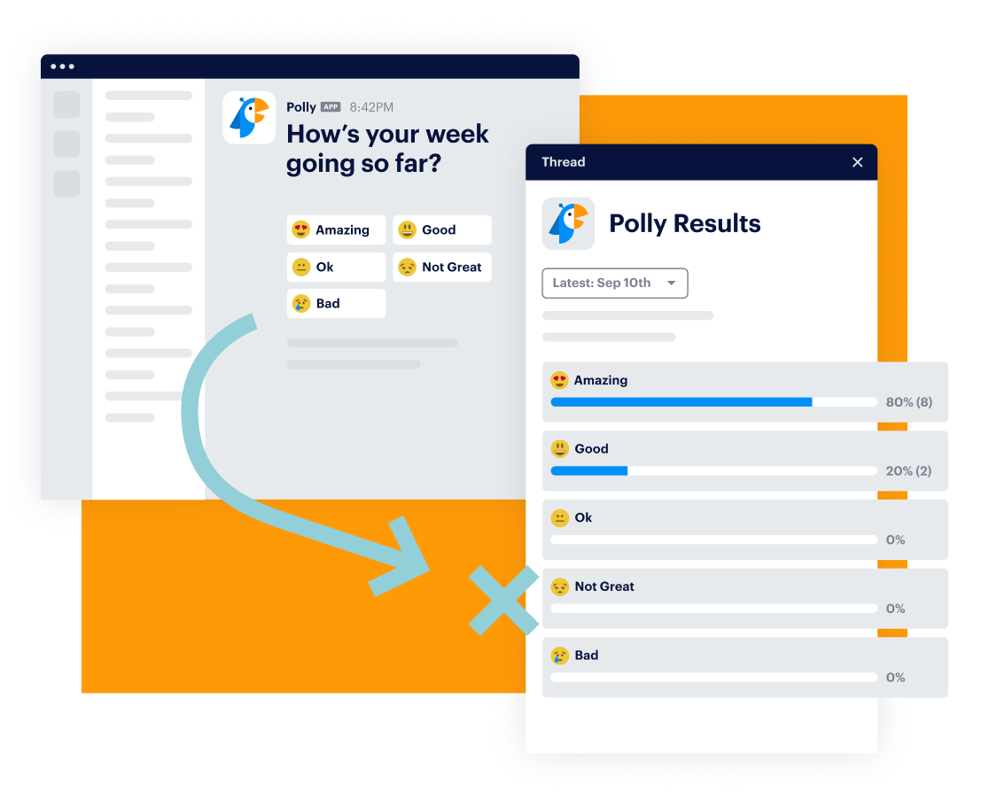 employee question about status of week with ranked emoji answers