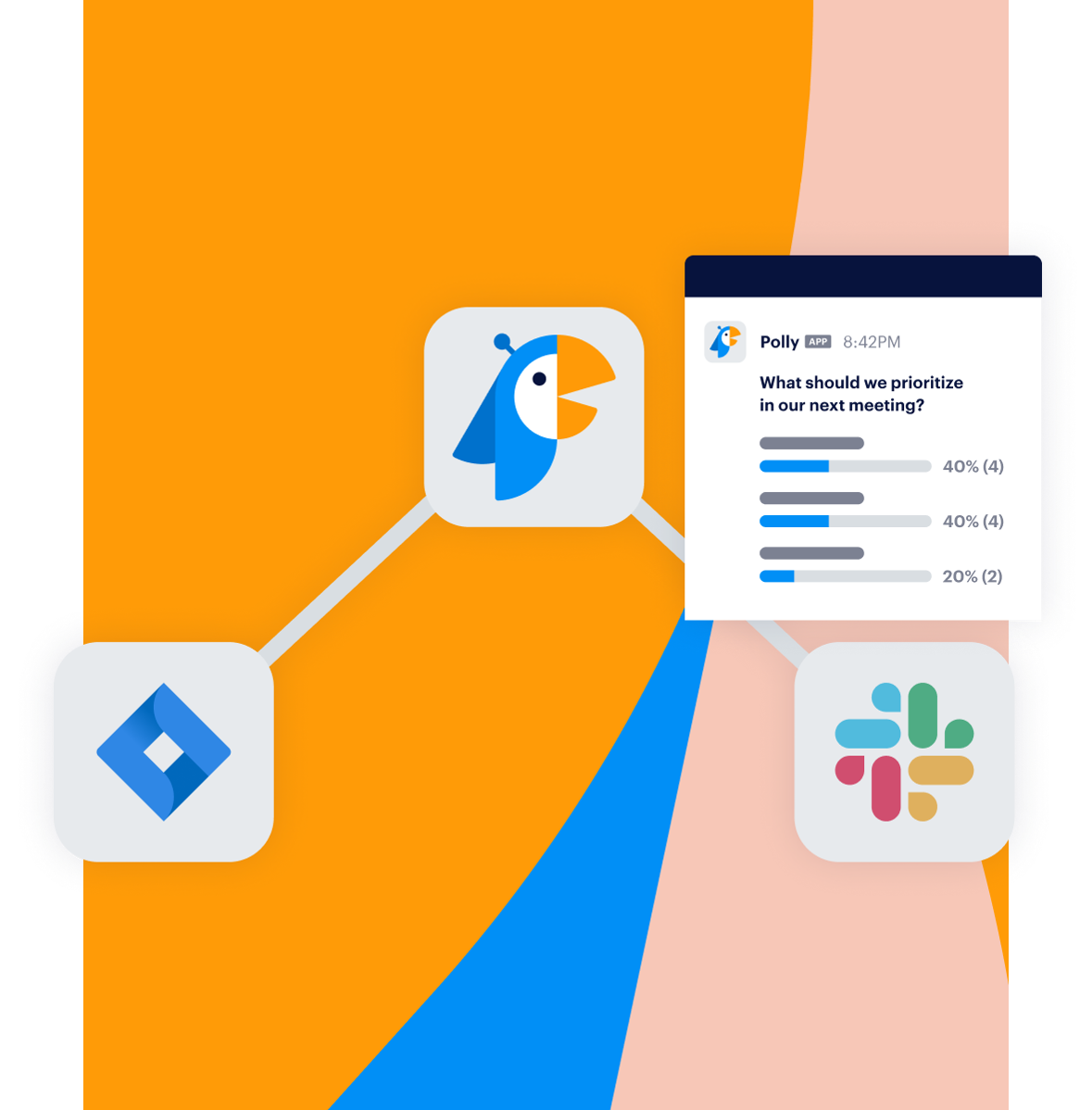 integration icons and question about prioritization