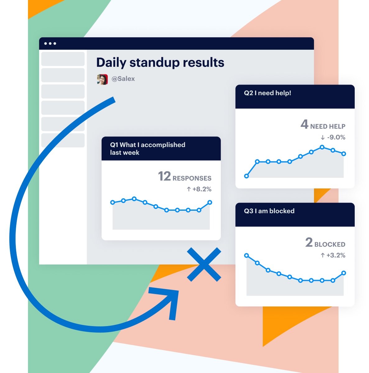 charts tracking daily standup status