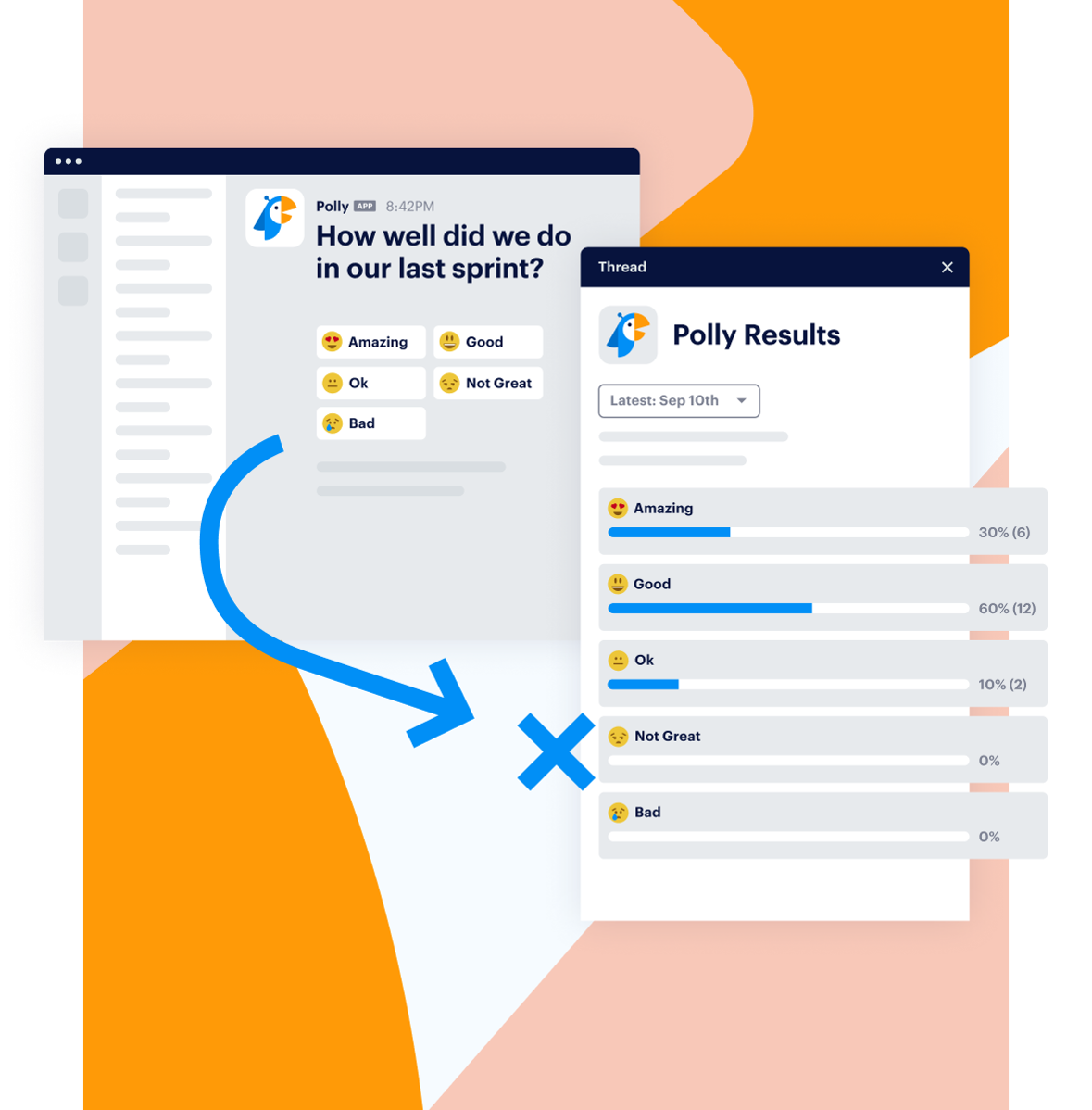 questionnaire collecting product development sprint feedback