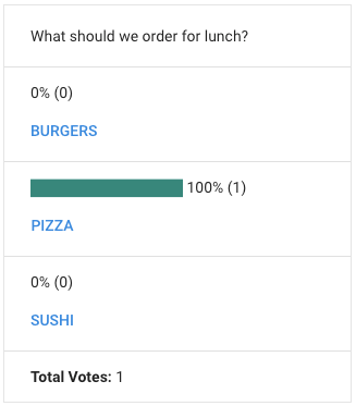 polly-hangouts-results