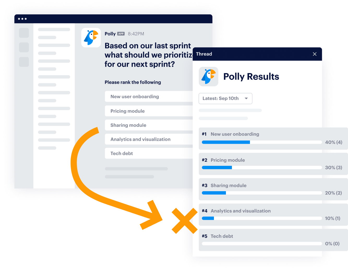 retrospective questionnaire to capture feedback to sprint prioritization and ranked answers