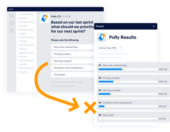 retrospective questionnaire to capture learnings from previous sprint and ranked answers