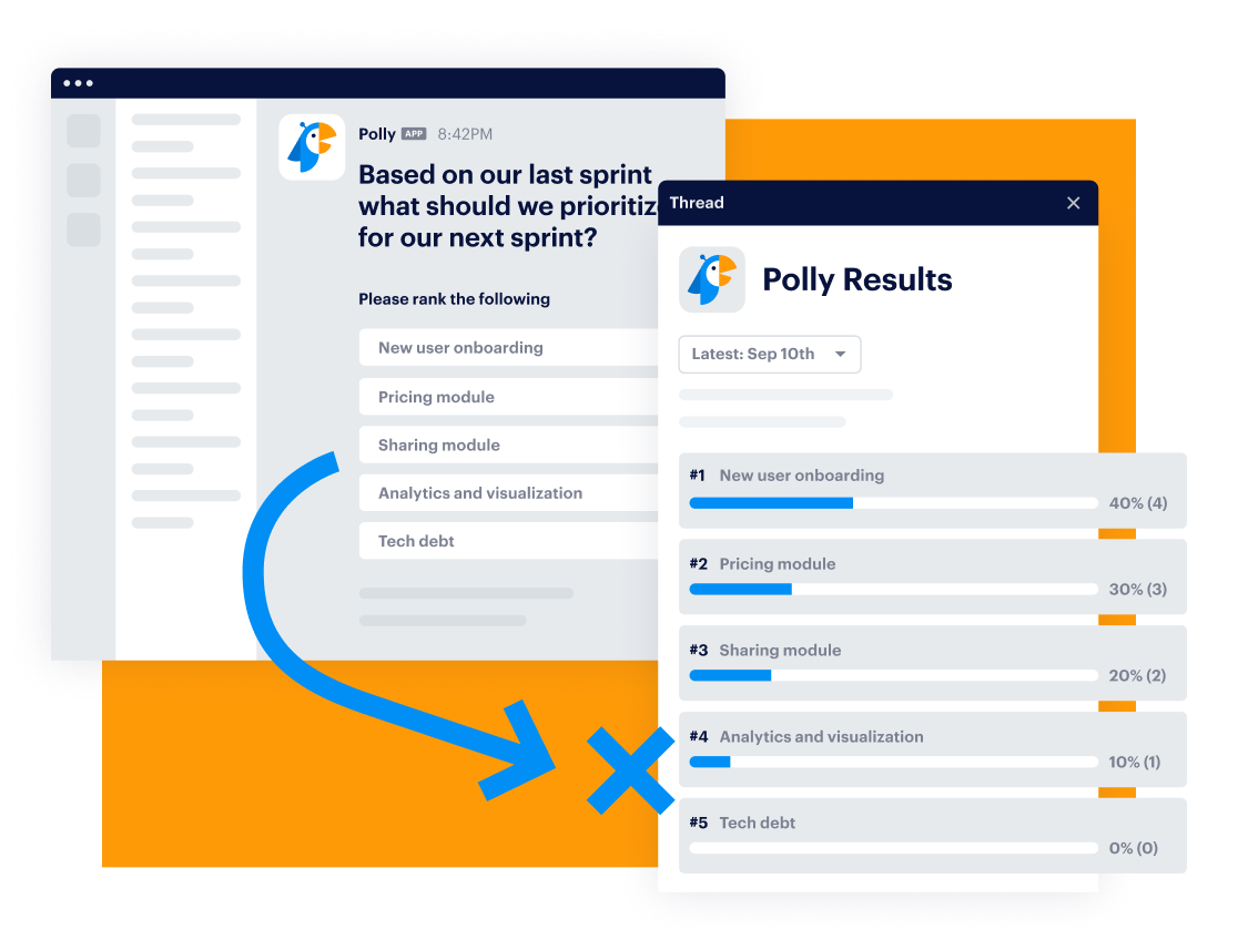 retrospective questionnaire to capture feedback to sprint prioritization and ranked answers