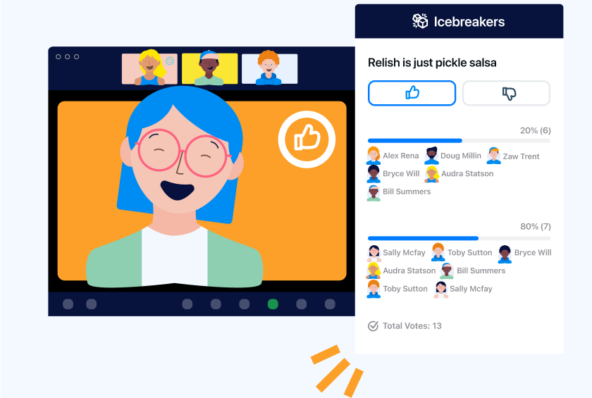 Employees having Zoom icebreakers